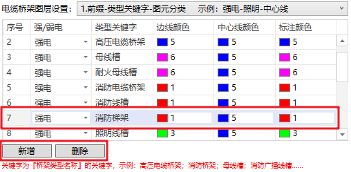 新增电缆桥架图层设置规则