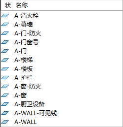 统一专业图层前缀5