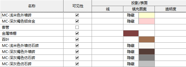 图元颜色按Revit真彩色导出(右)不勾选(左)4